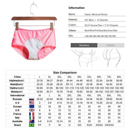 Leak-Proof Menstrual Panties (3-Pack) - Flee Gear