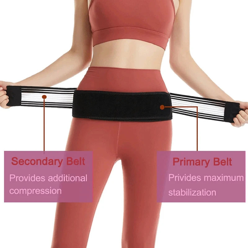 Comfortfit Belt - Sacroiliac Joint, Hip, & Back Pain Relief - Flee Gear